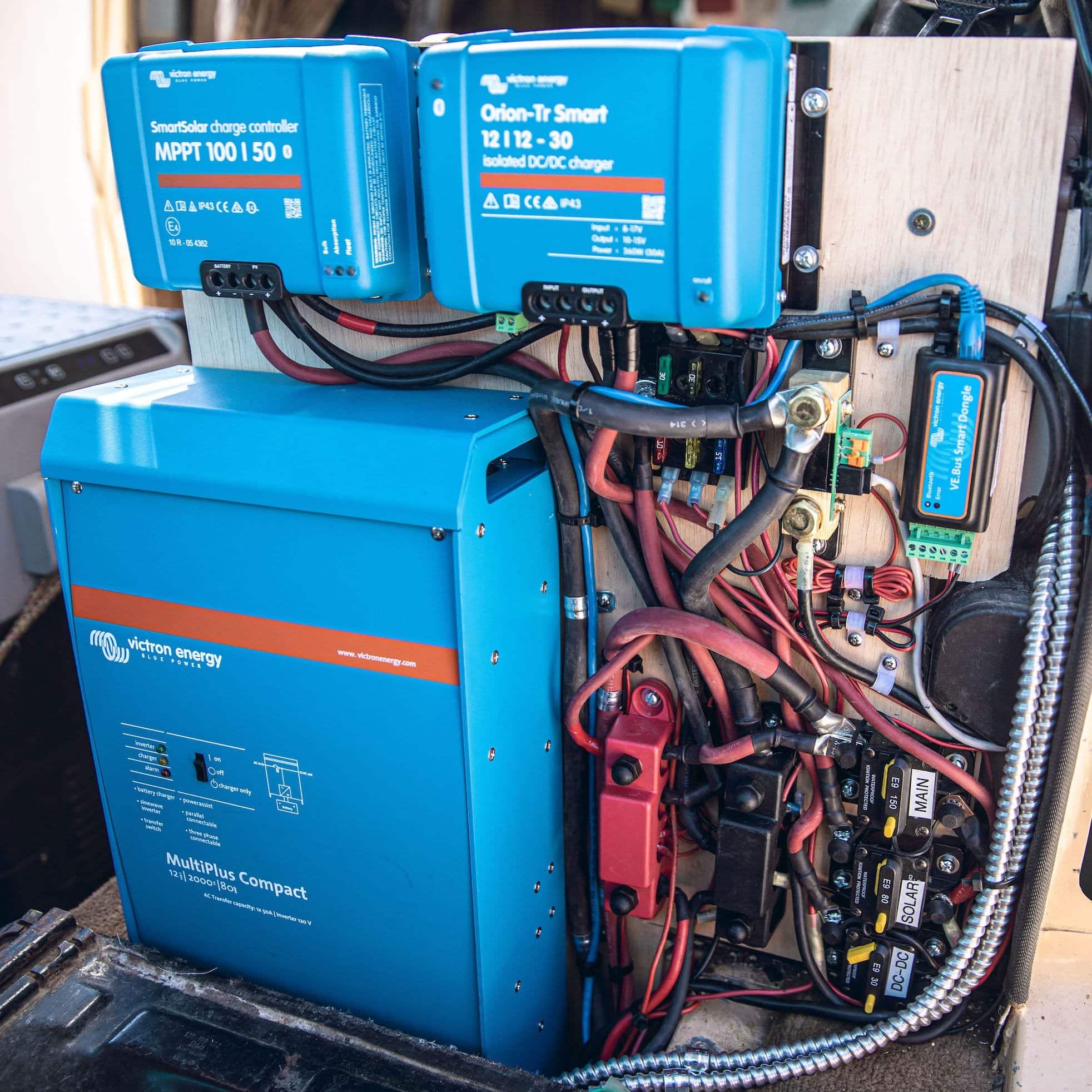 Ways Inverter Chargers Can Help Revolutionize Your Mobile Lifestyle cover