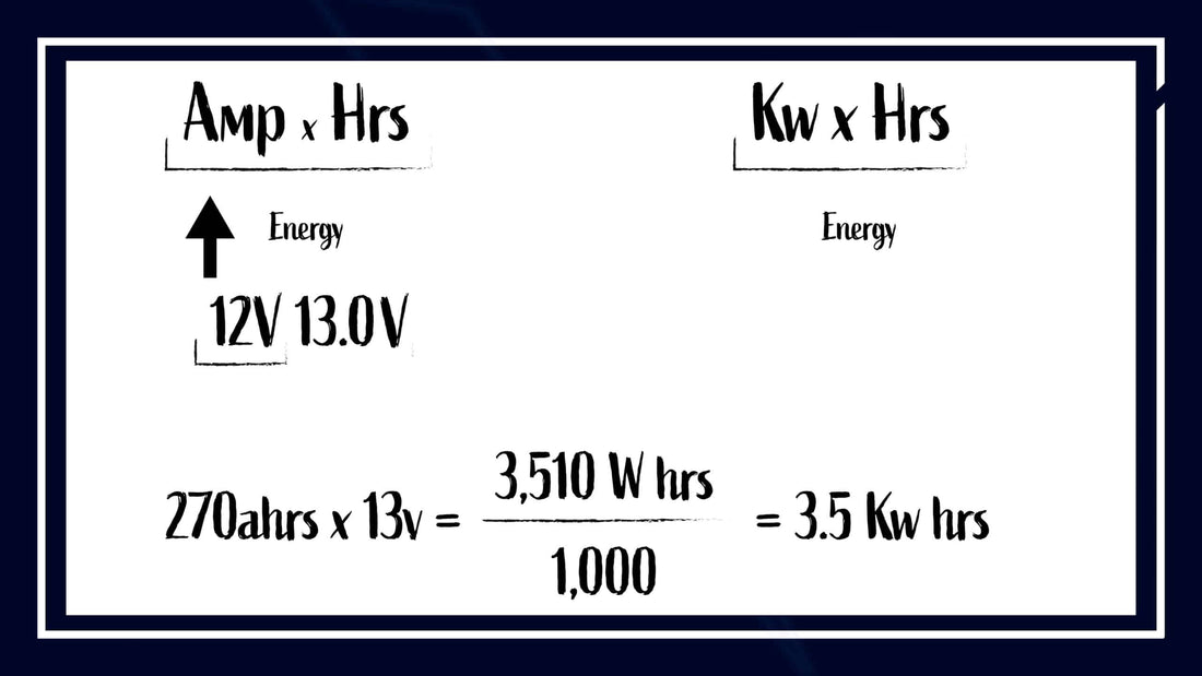 Amp Hours to Kilowatt Hours