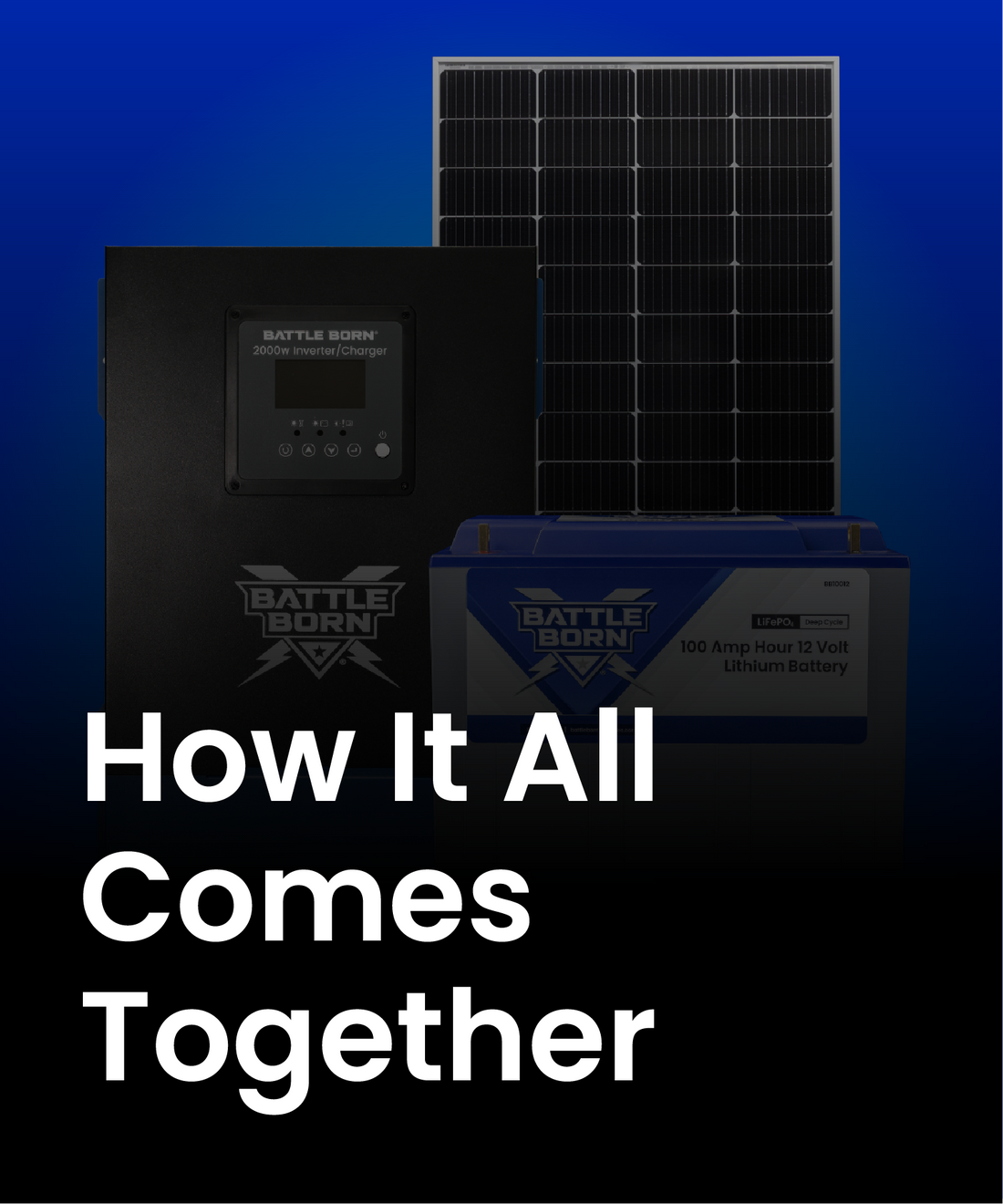 How It All Comes Together: Building a Reliable Lithium Power System | The Battle Born Educational Series