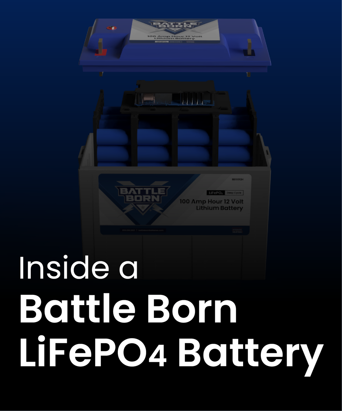 Inside a Battle Born LiFePO4 Battery | The Battle Born Educational Series