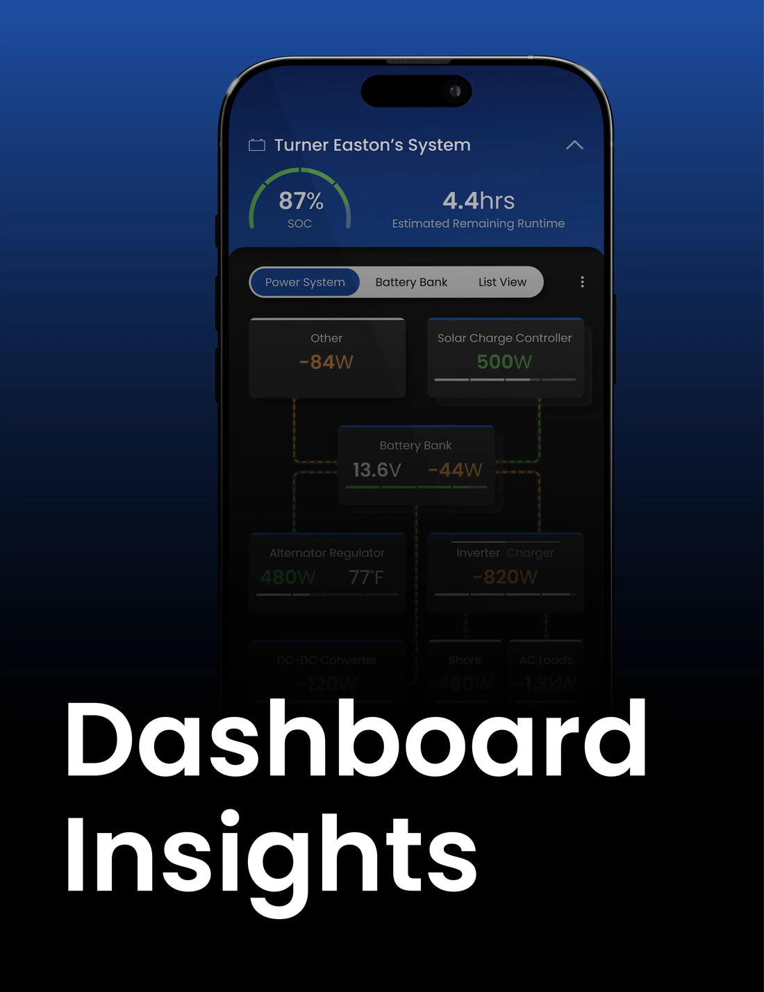 Battle Born® Mobile App | Overview: Dashboard & System Monitoring