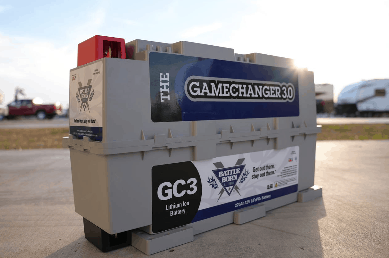 GC3|Stacked GC3|GC3 Wired for Greatness|GC3 Bank