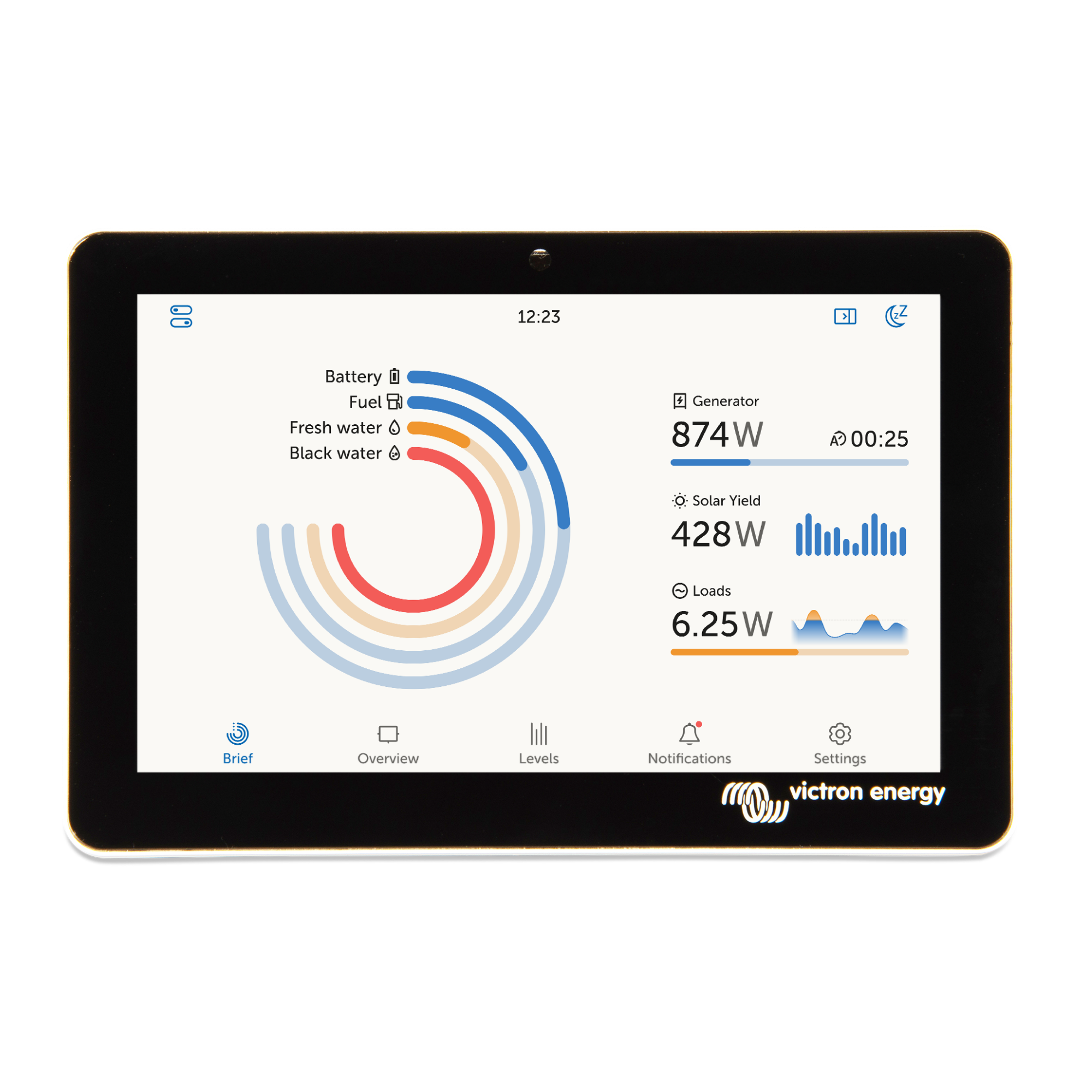 GX Touch Display Panel - Battle Born Batteries