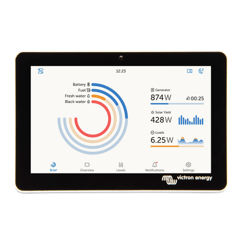 GX Touch Display Panel