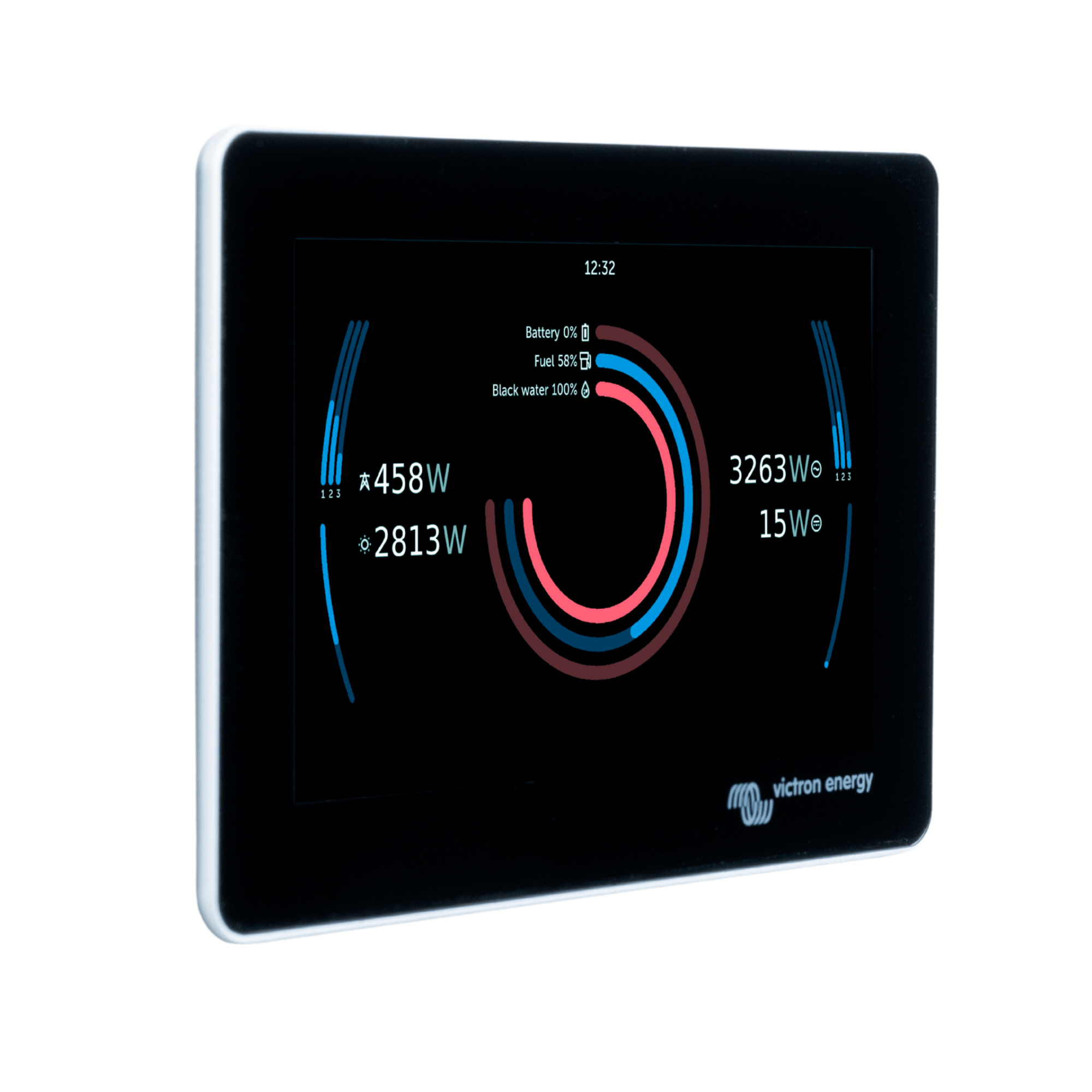 GX Touch Flush Display Panel