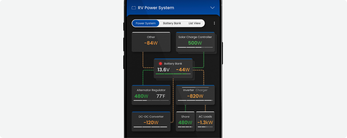 Battle Born HUB – Battle Born Batteries