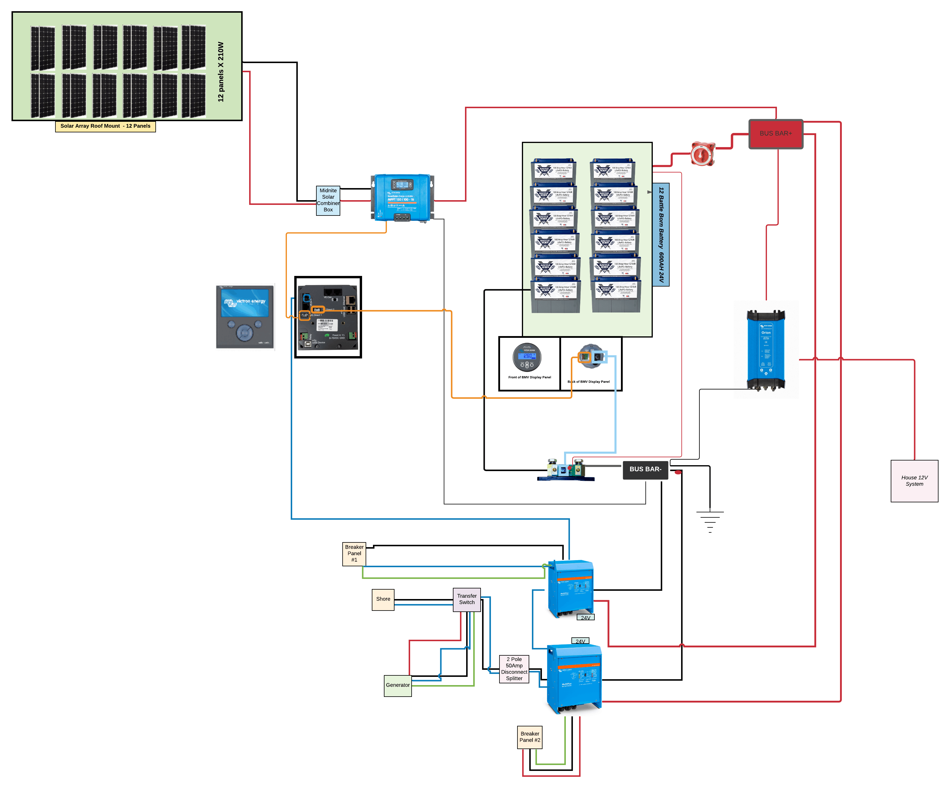 Emory Peterson Schematic