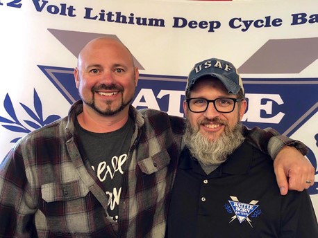 Beyond the Wheel Podcast, Powered by Battle Born Batteries