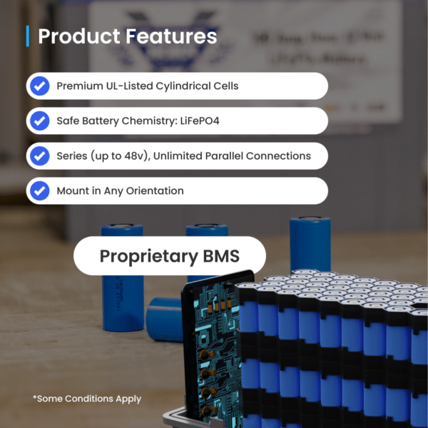 A detailed list of product features for Battle Born's GameChanger 3.0 battery, including premium UL-listed cylindrical cells, a proprietary BMS, and safe LiFePO4 chemistry.