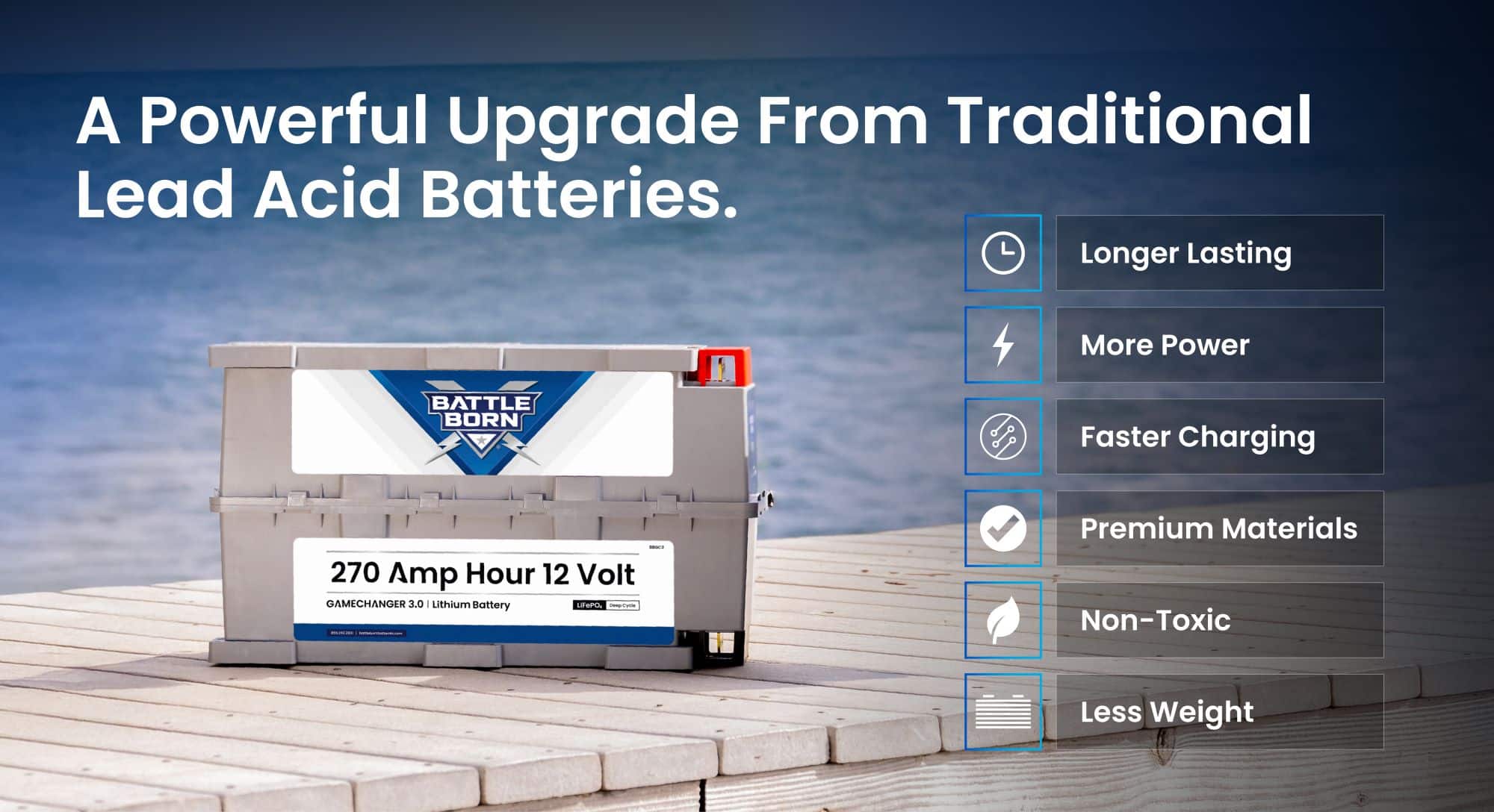 270ah 12v GC3 Gamechanger lithium battery from Battle Born