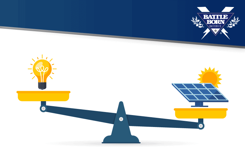 solar power energy balance diagram