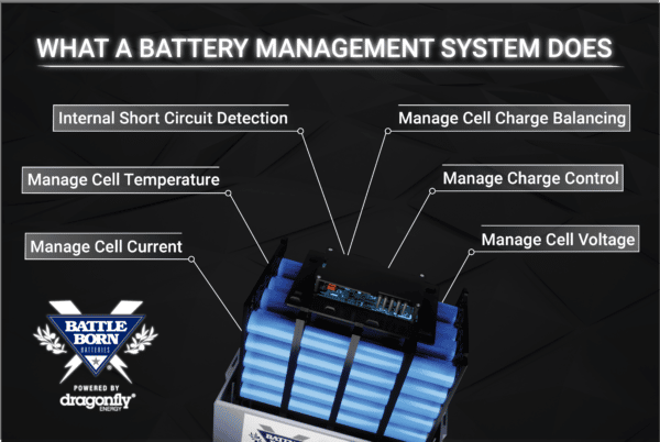 What Is A BMS (Battery Management System)? | Battle Born Batteries