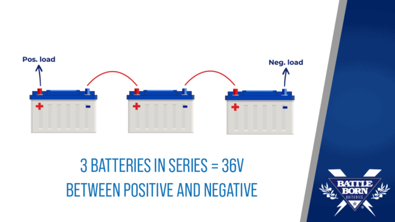 Wiring Batteries In Series Vs. Parallel | Battle Born Batteries