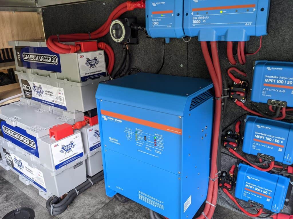 How Many Batteries and Solar to Run a 5,000 BTU Portable Air