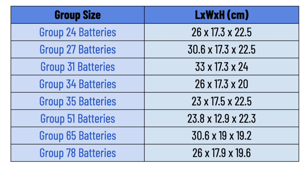 Battery Size Chart Car