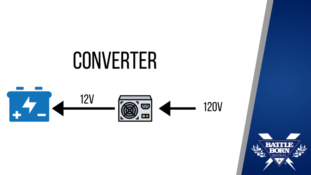 converter charger diagram