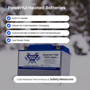 Product image of a compact lithium-ion battery in a blue casing, highlighting its portability and the specifications mentioned on the label.