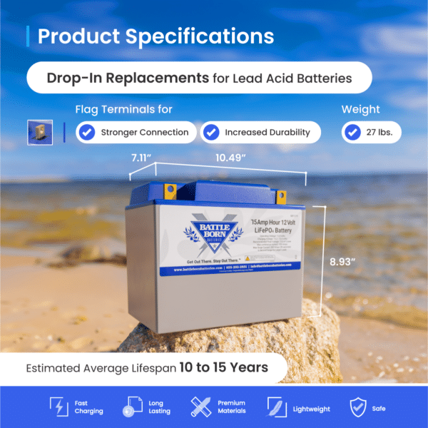 Detailed product specifications of a deep cycle battery including weight, terminal type, dimensions, and estimated lifespan, with visual emphasis on durability and long-lasting design.