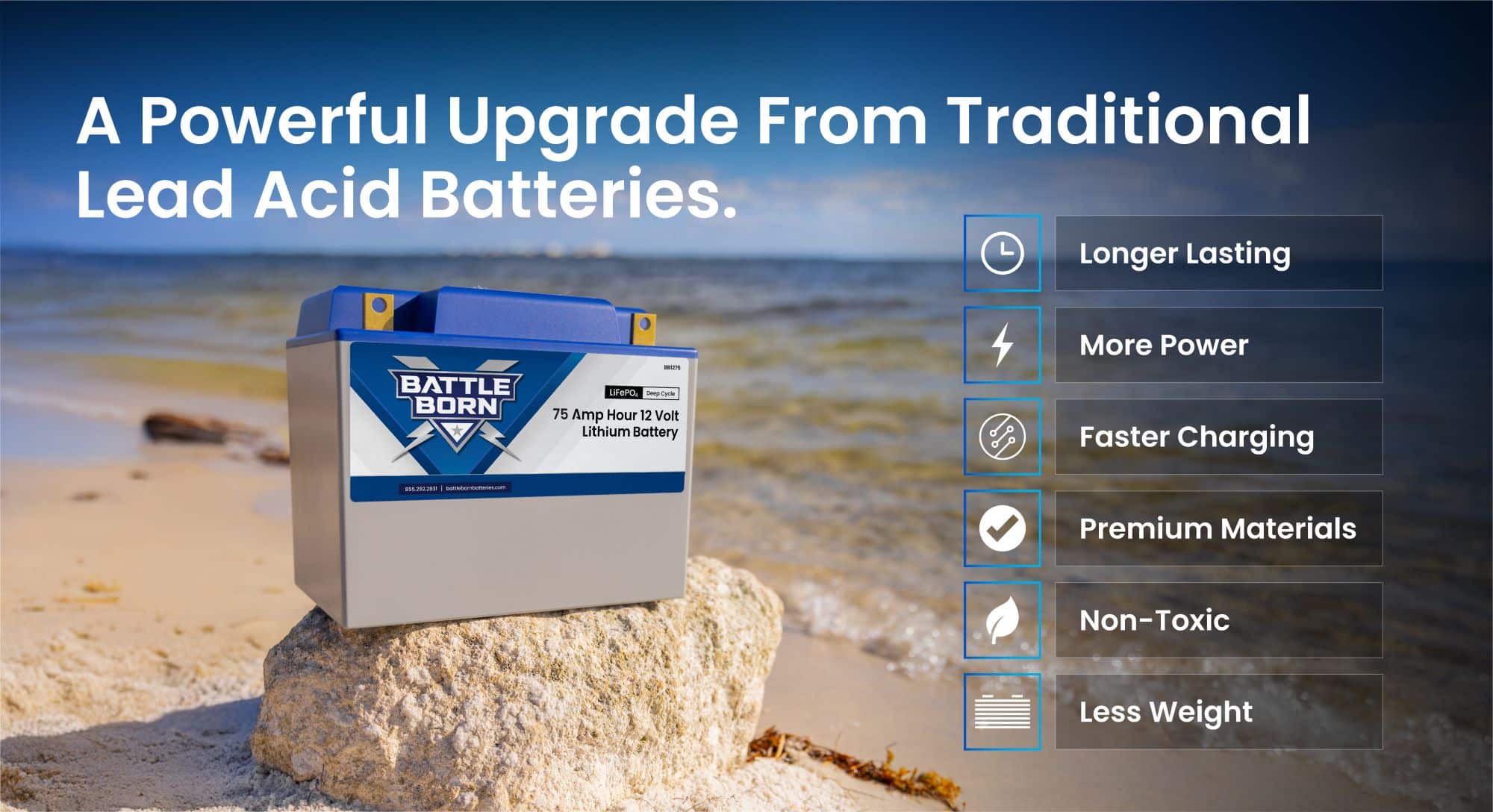 Battle Born deep cycle battery