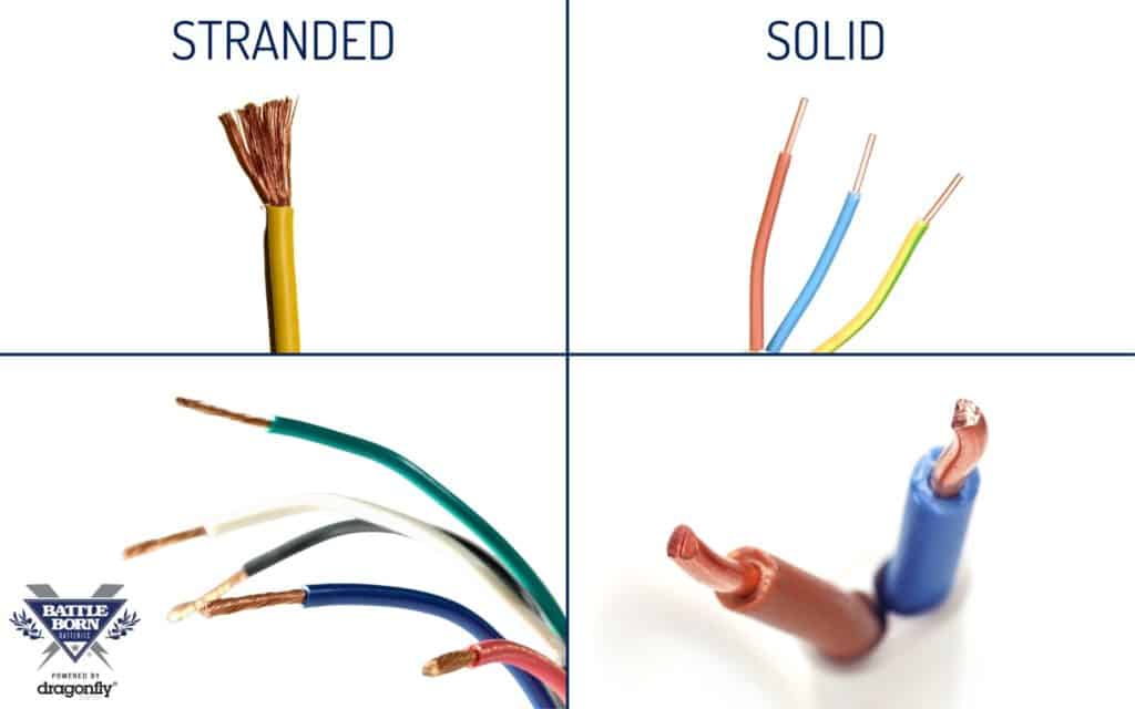 Stranded Wire vs. Solid Wire in Electrical Applications - Consolidated  Electronic Wire & Cable