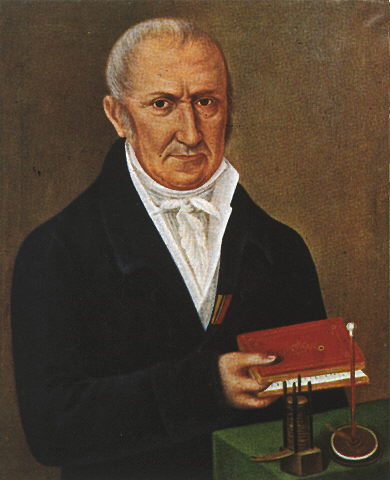 portrait of Alessandro Volta Battery Inventor 