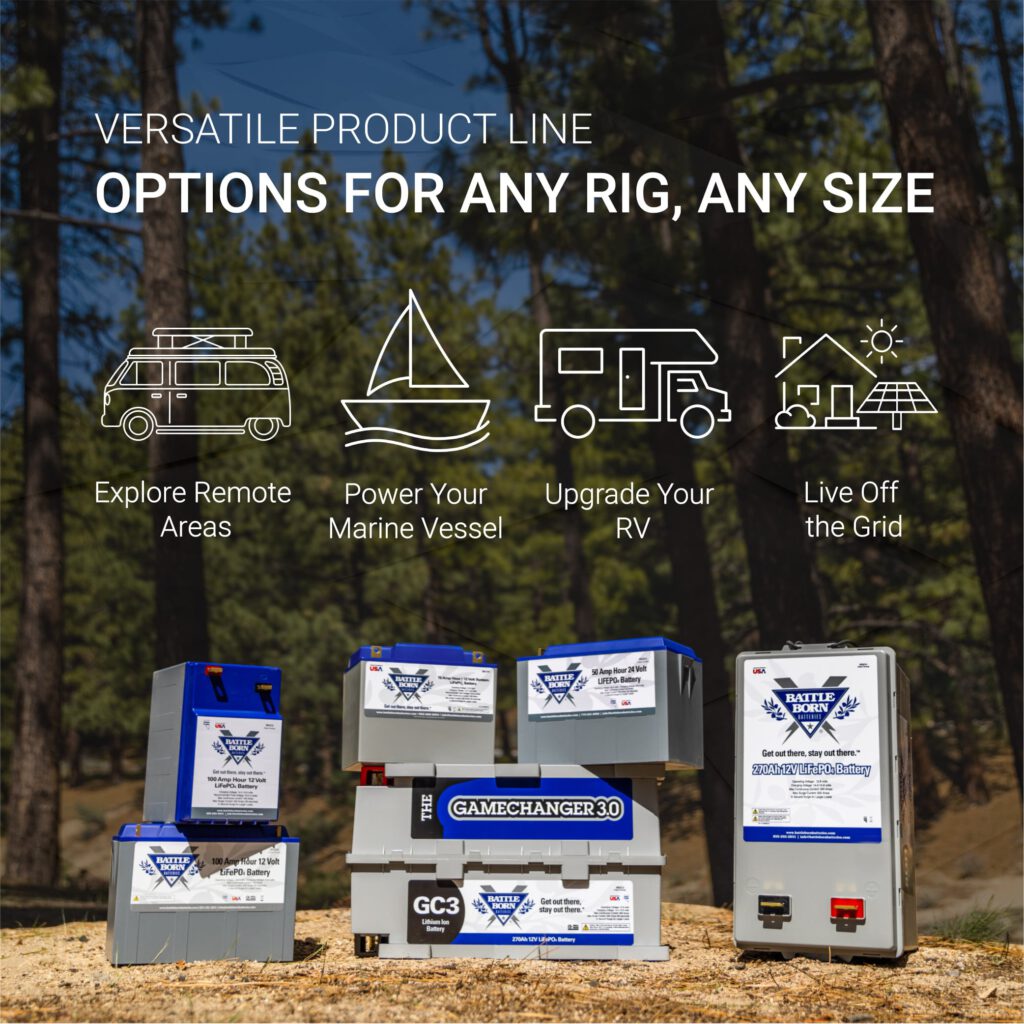 Battle Born Batteries versatile product line with graphics for explore remote areas, marine vessel, RV and off-grid graphics