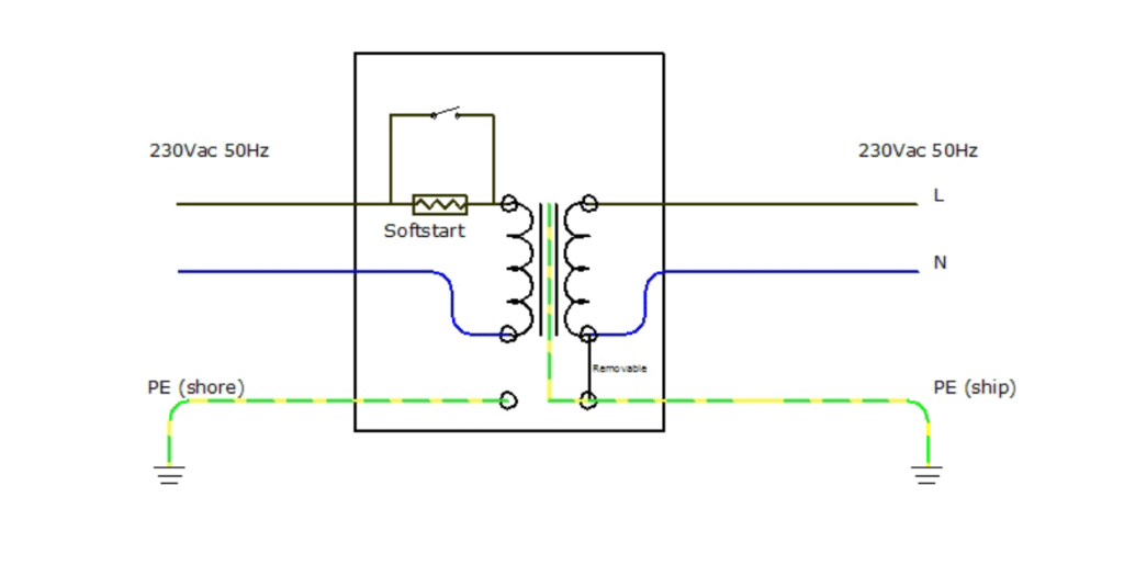 victron isolation transformer wiring