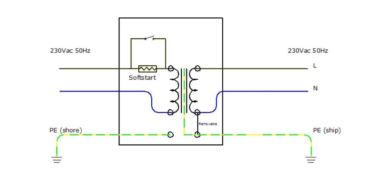 What Is a Boat Transformer and Why Is It Important? Battle Born Batteries