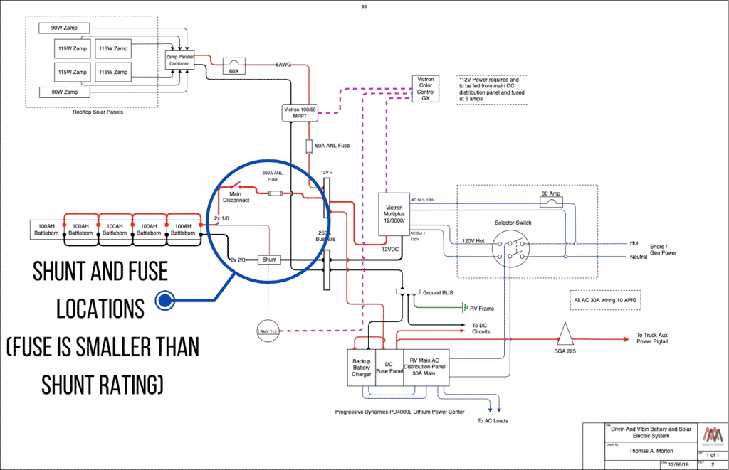 Shunt location and fuse size diagram