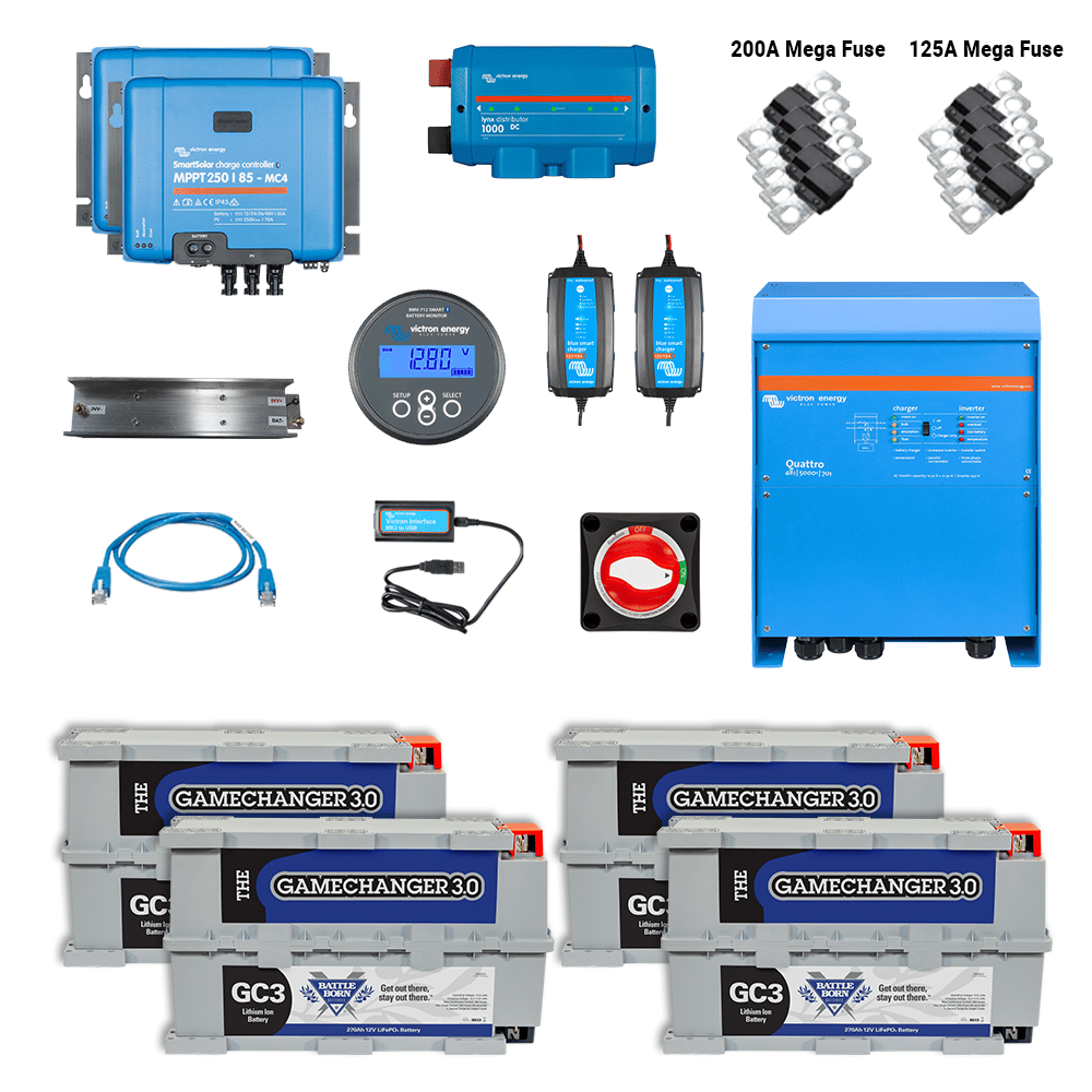 Victron Energy marine and off-grid solutions