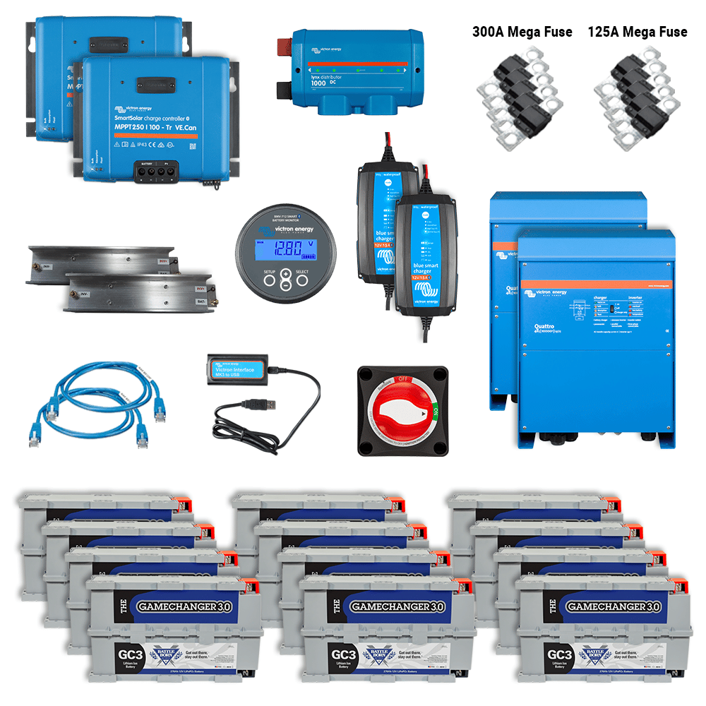 Battle Born Energy Off-Grid 48V GC3 Kit