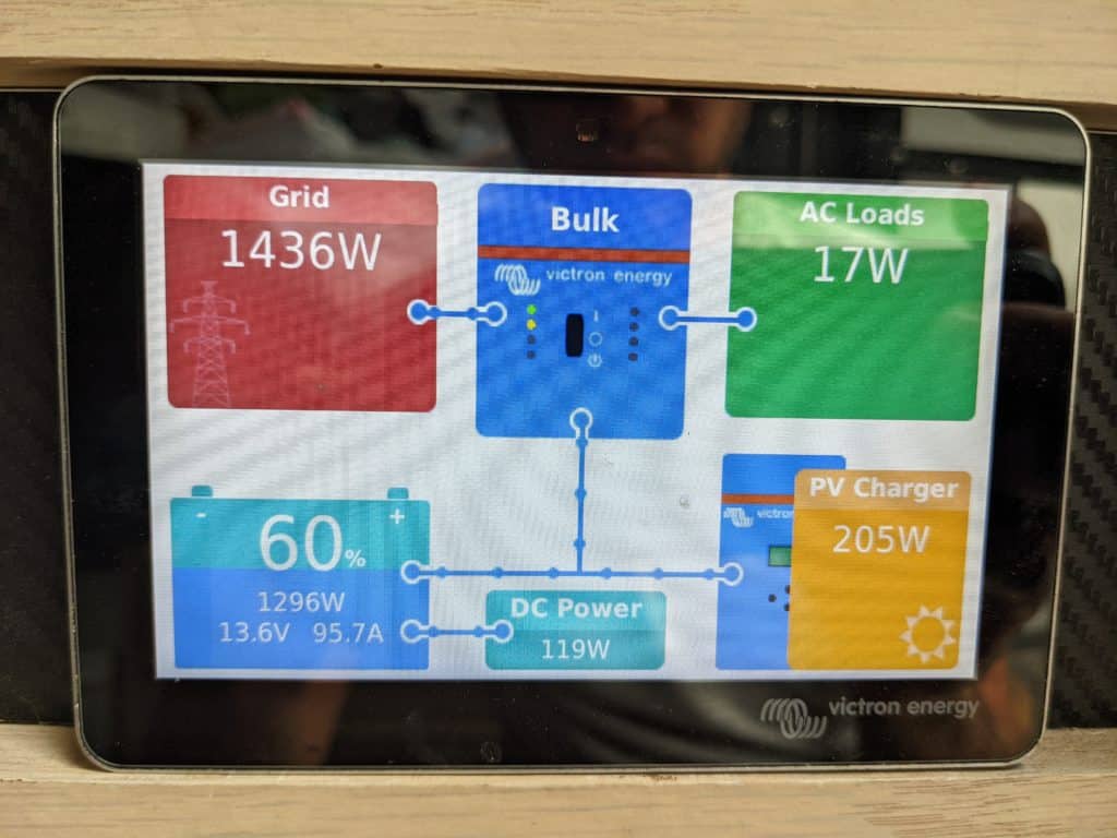 Victron Energy Multiplus display screen