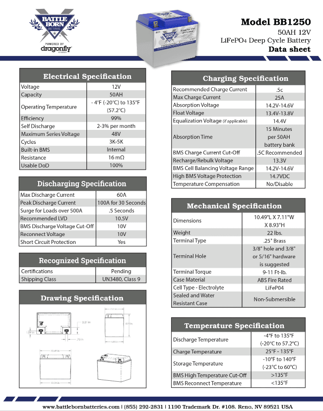 BB1250 Data sheet