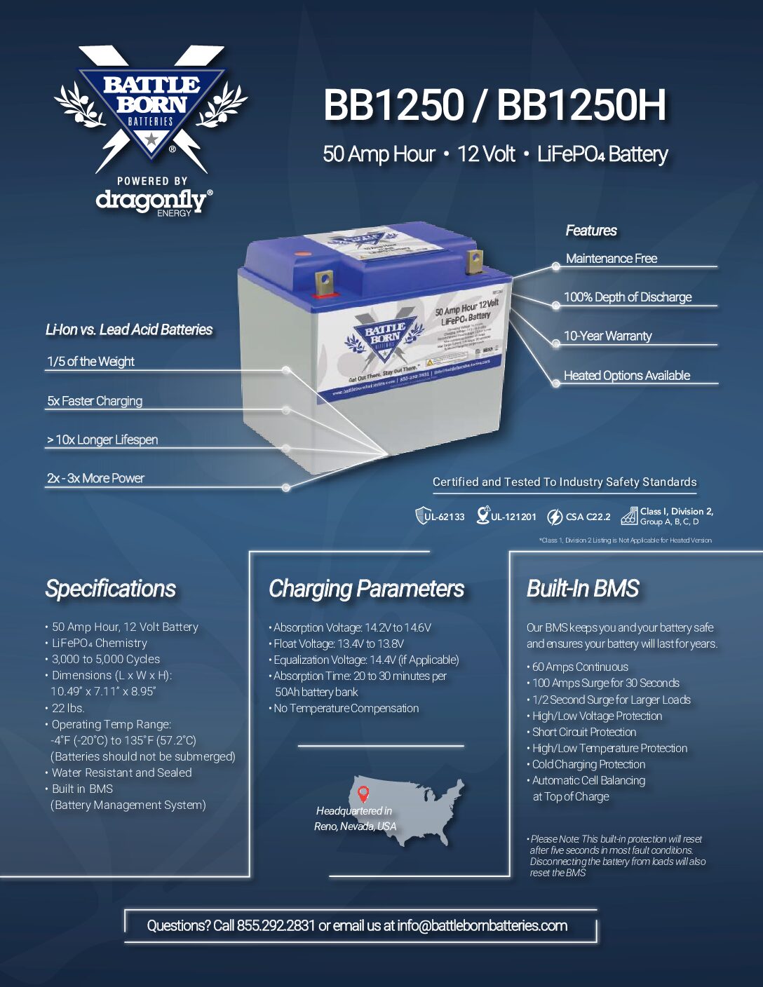 PDF Preview