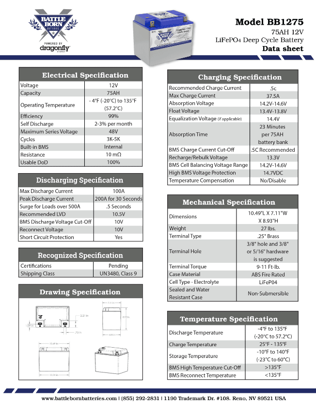 BB1275 Data sheet