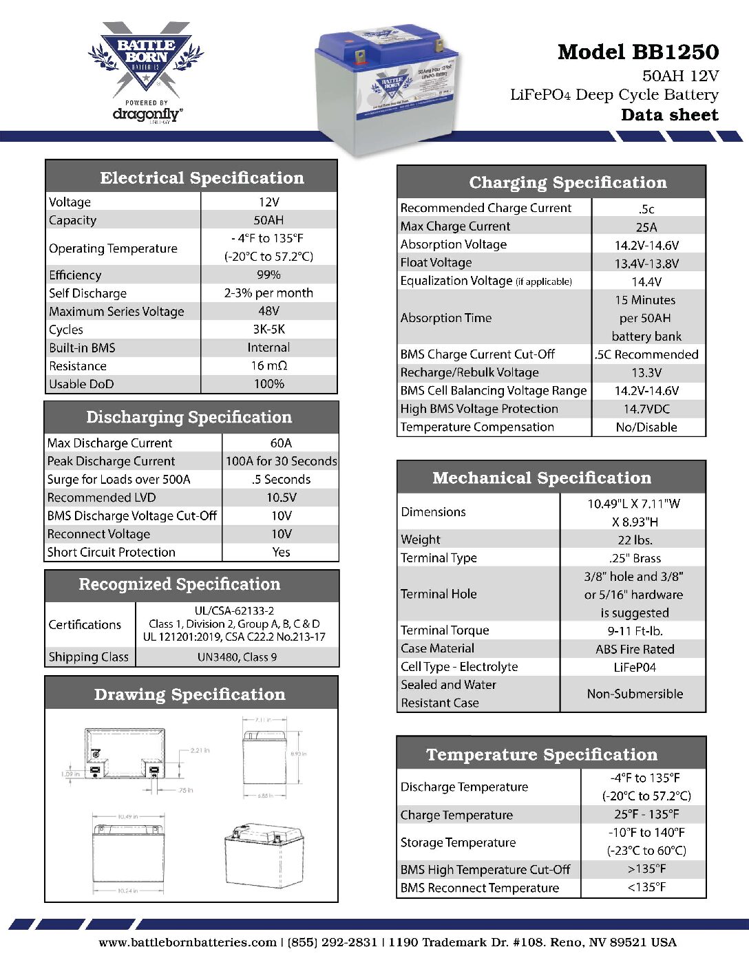 PDF Preview