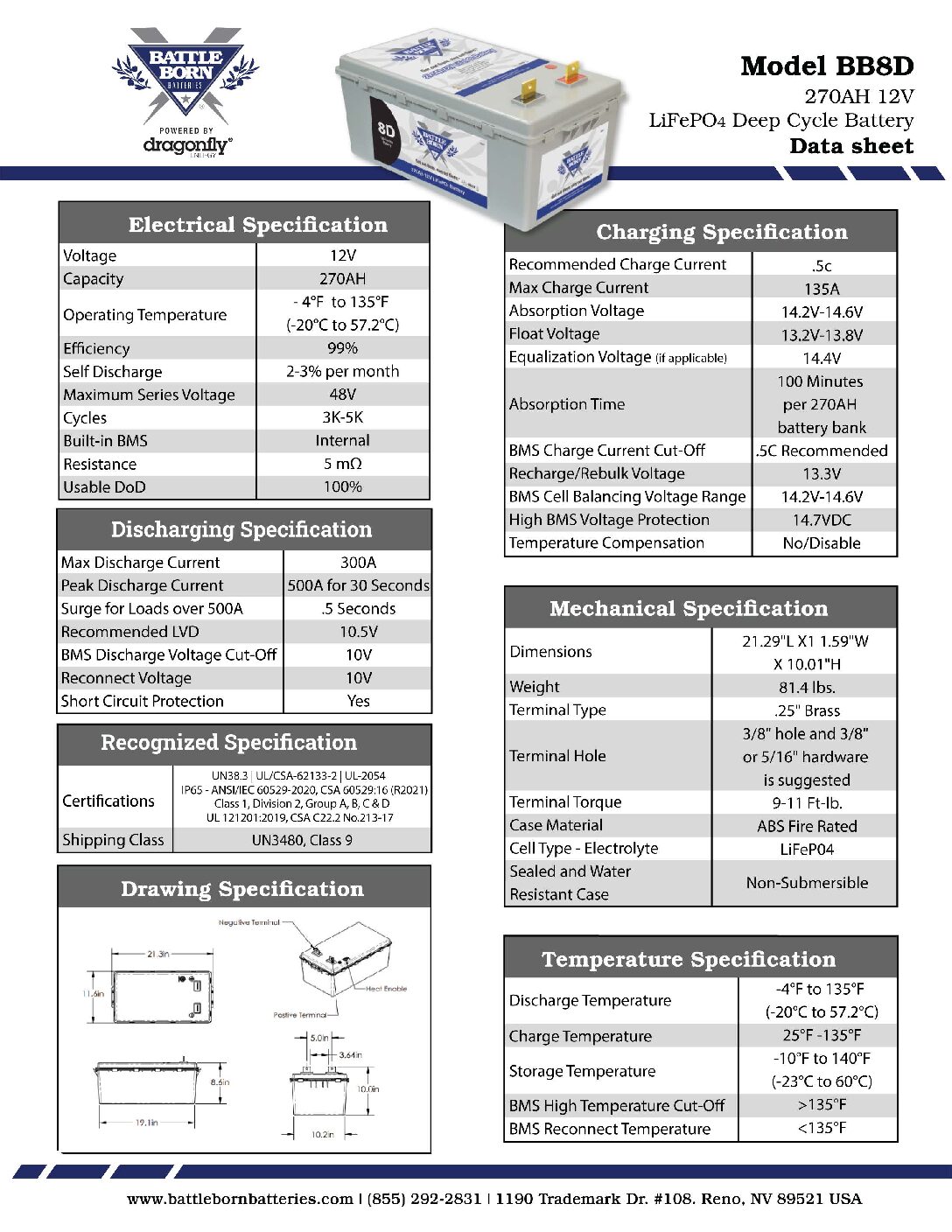 PDF Preview