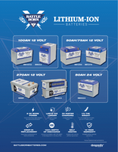 lithium ion battery product line