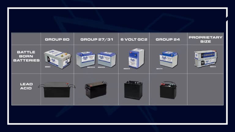 Battle Born Lithium Batteries and lead acid form factor comparison