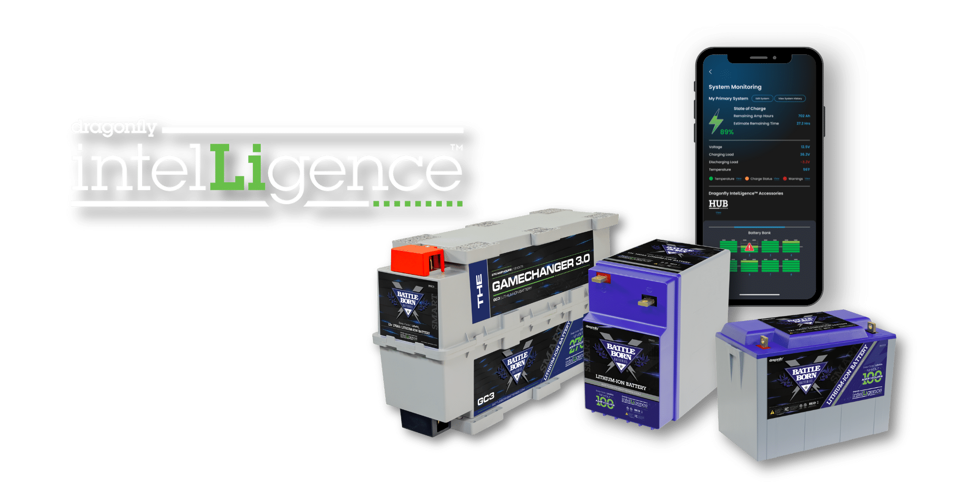 Battle Born Batteries with Dragonfly IntelLigence - Smart lithium batteries