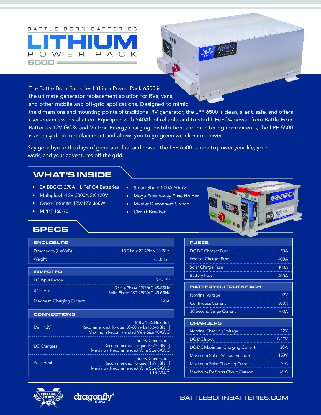 PDF Preview