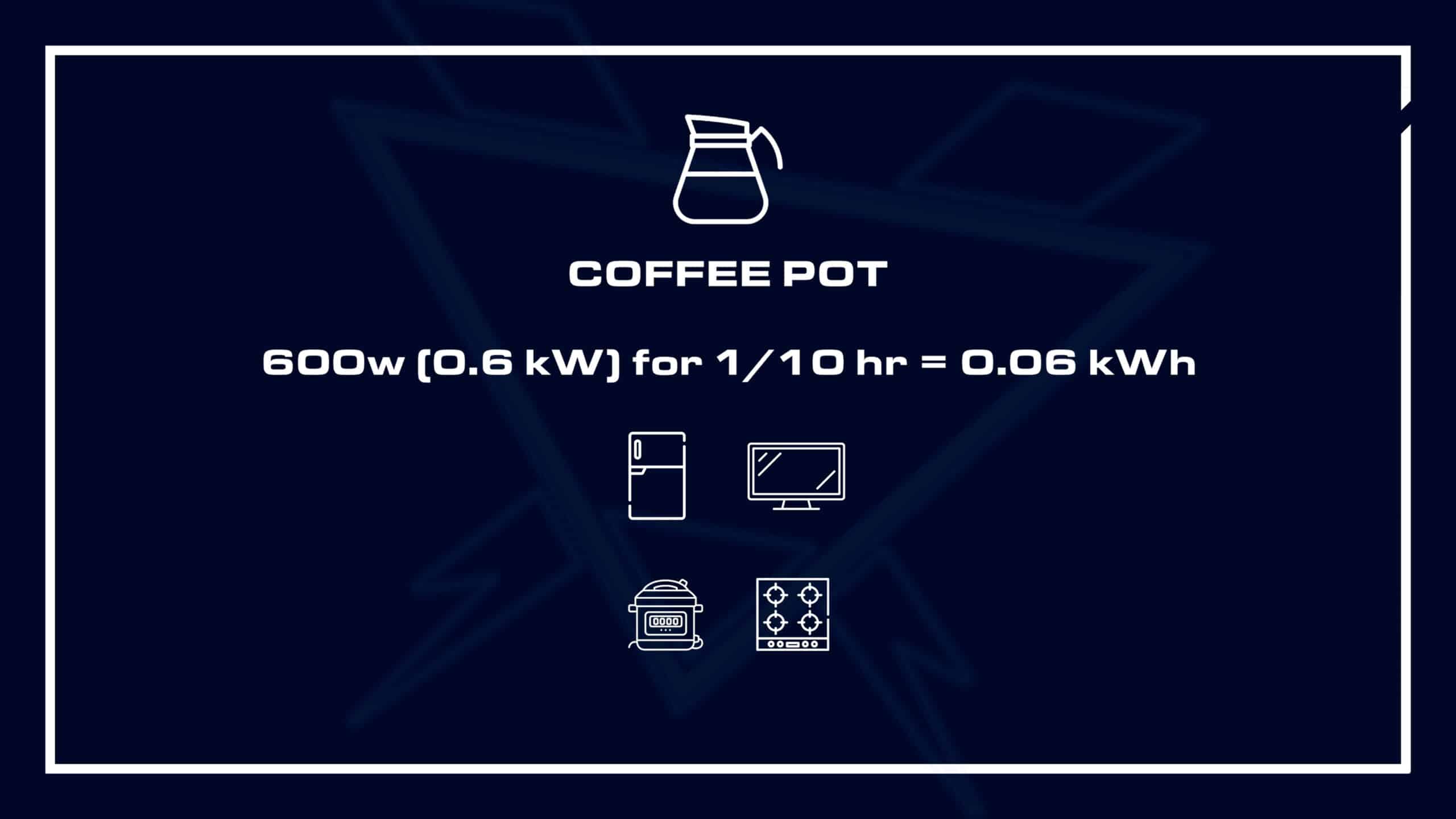 coffee pot power audit diagram