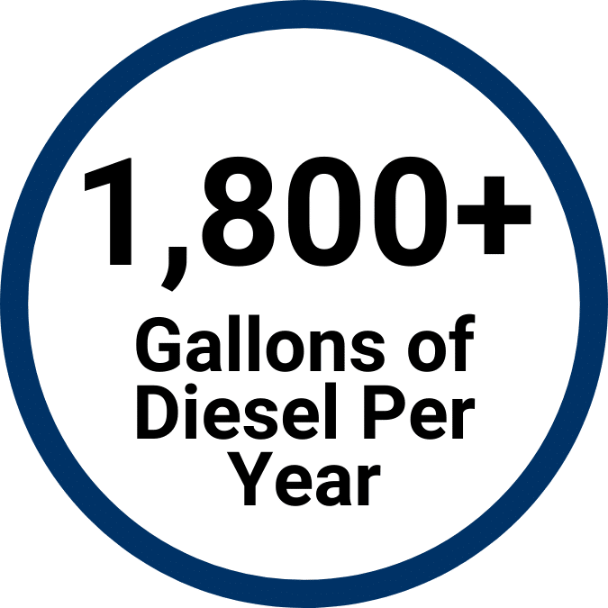 Heavy Duty Trucking Idling Stats for fuel consumption