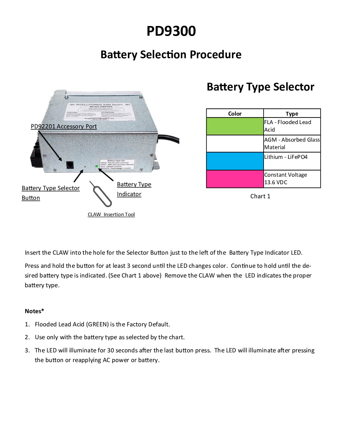 PDF Preview